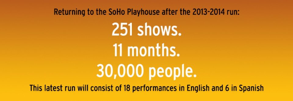 Returning to the SoHo Playhouse